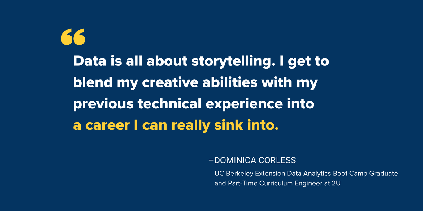 Uc Berkeley Extension Data Analytics Boot Camp Review Dominica Corless | Data Analytics Boot Camp | Student Story | 2U, Inc. | 2U